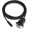 GHL Mitras-LB-ProfiLux-Cable (PL-1051)