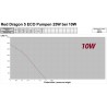 Royal Exclusiv Red Dragon® 5 ECO 25 Watt / 4,0m³