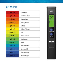 ARKA myAQUA pH Messgerät